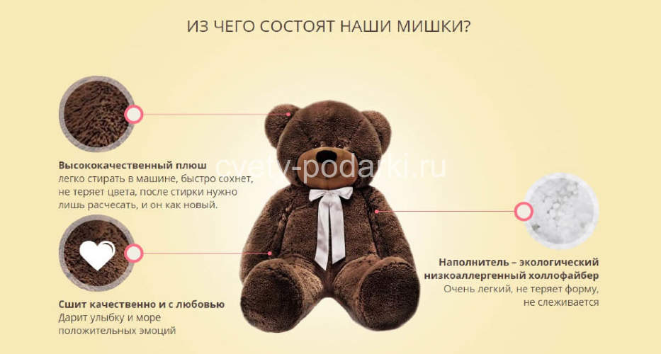 Плюшевый мишка Тедди серый 130 см